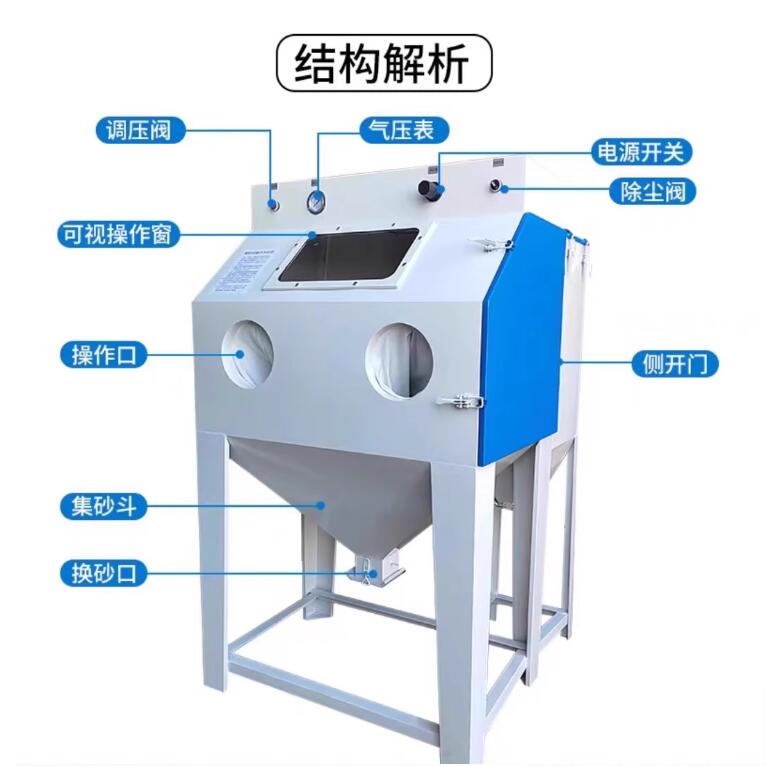 KuantanSandblasting machine